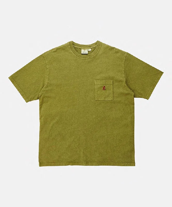 PISTACHIO PIGMENT